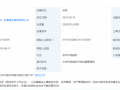 出资2亿，茅台设科创基金？